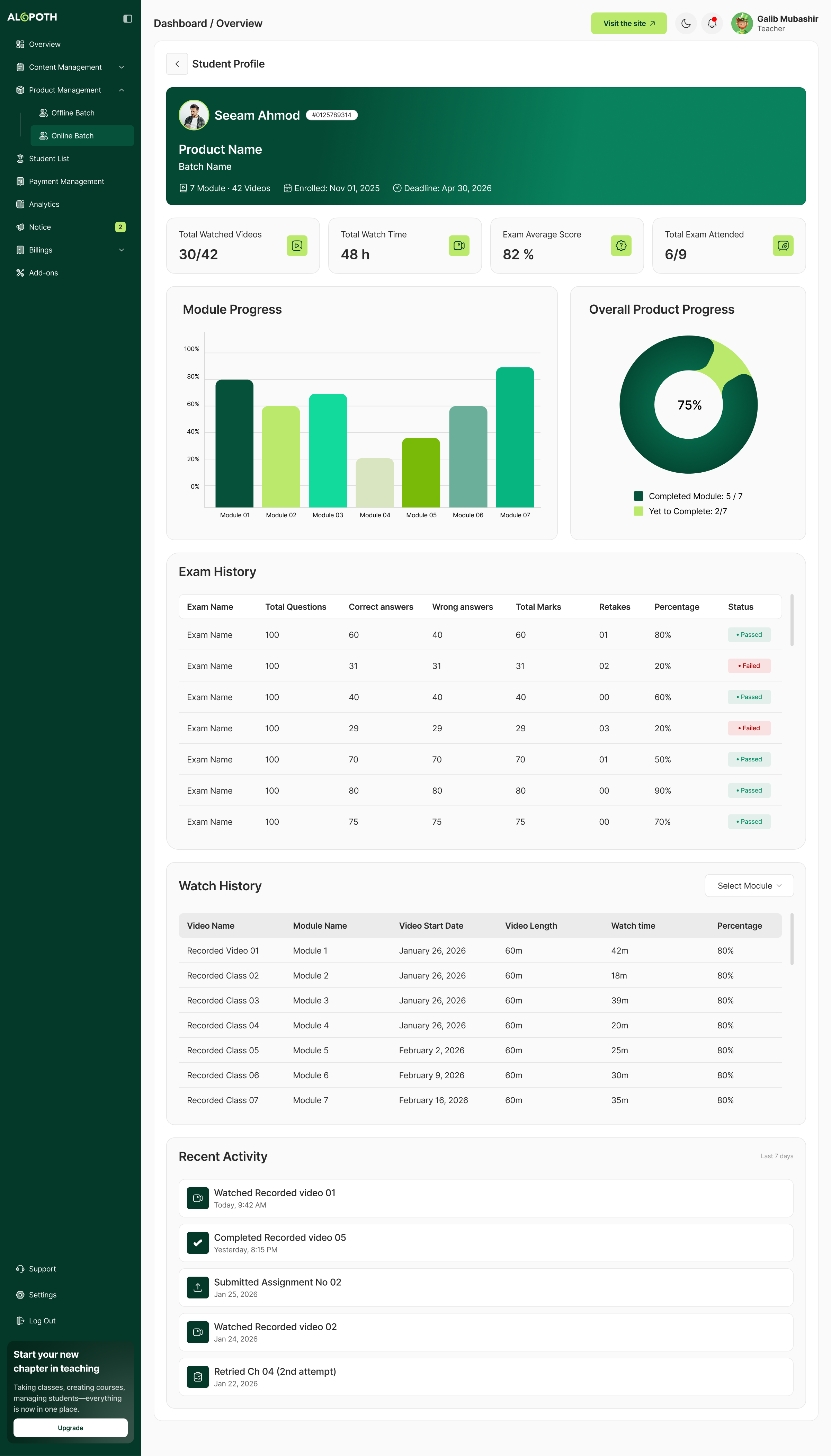 Student performance dashboard with charts and progress metrics