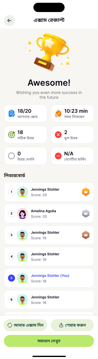 Exam results with scores and leaderboard